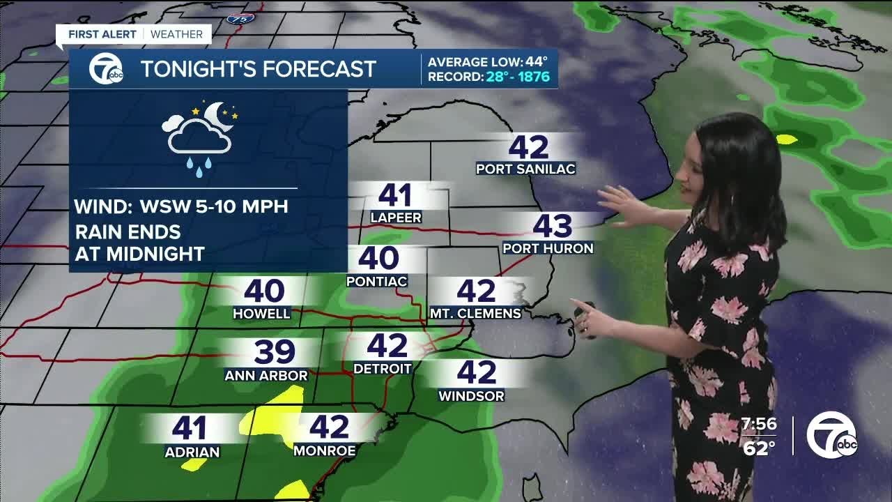 Rounds of rain this weekend - YouTube