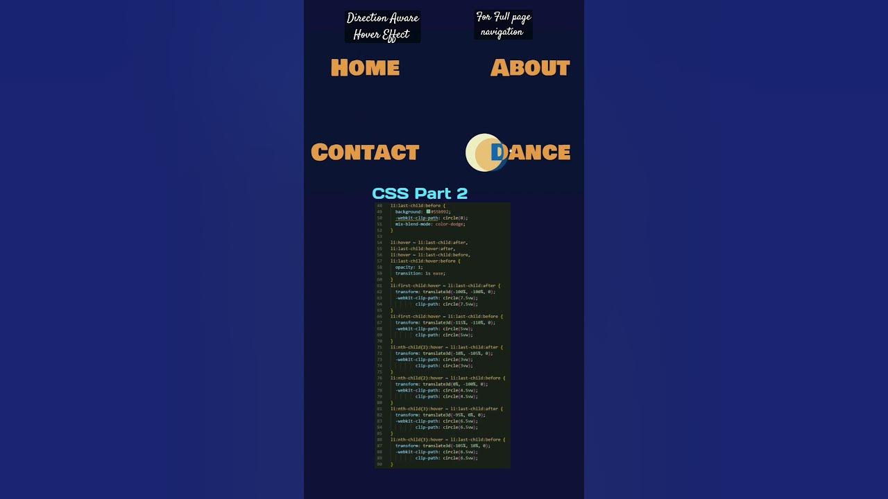 Direction Aware Hover Effect for full page Navigation using HTML and ...