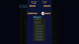 Direction Aware Hover Effect for full page Navigation using HTML and CSS #shorts
