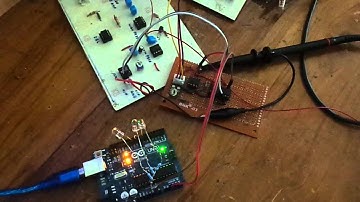 EOG based eye movement detection