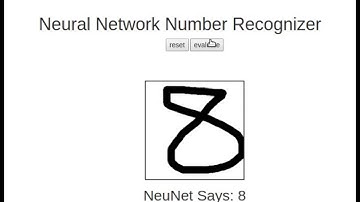 Neural Network Handwritten Number Recognition