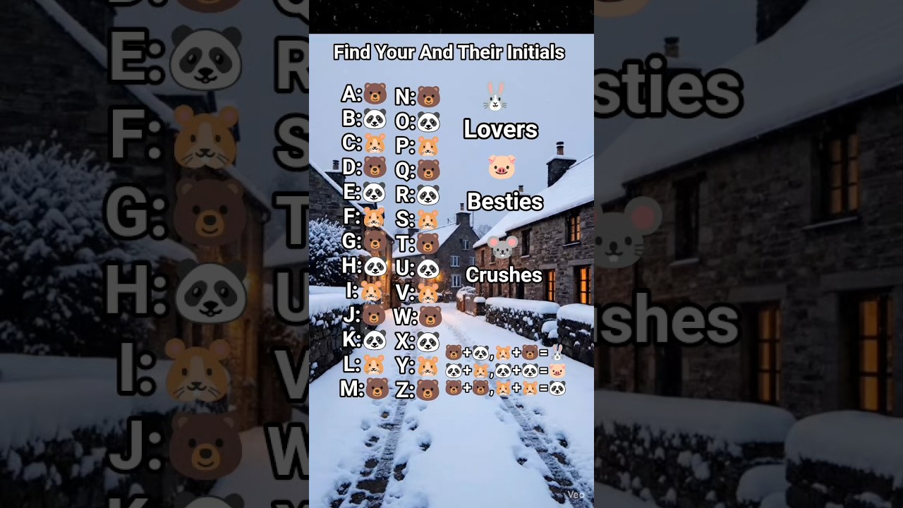 Find Your And Their Initials Signs 💕