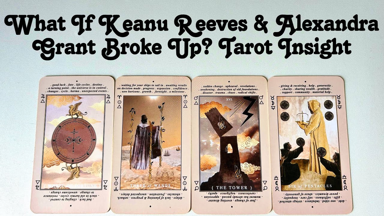 Что, если бы Киану Ривз и Александра Грант расстались? Реакция зрителей, мнения и восприятие ✨