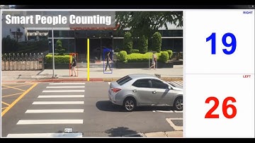 Deep Learning Algorithm to Achieve High Accuracy, Advantech(EN)