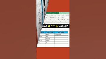 Concatenate Two or More Columns Data in MS Excel using Ampersand | Combine Data from Cells in Excel