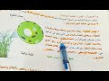 علوم احياء اول متوسط الخلية الحيوانية والخلية النباتية شرح مع ملخص ص ٣٧ ست مريم 