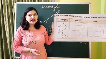Introduction of Triangle