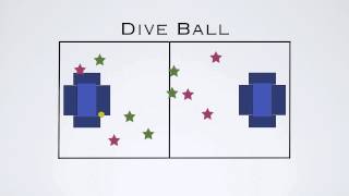 P.E. Games - Dive Ball