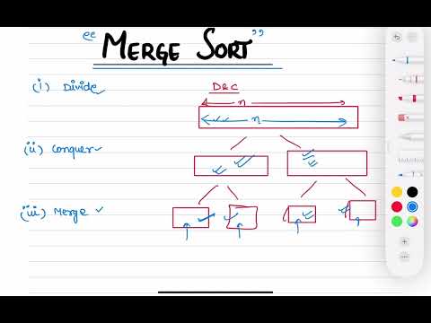 Merge Sort Explained: Key Points & Definition Simplified