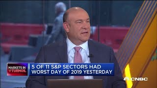 Here's what led to the wild swings in the market