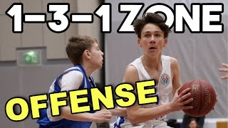 1-3-1 Zone Offense Basketball Plays