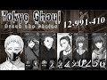 Nearly 80Mil DMG with the D Shu of @Shi-TGBTC WTF!!! || Tokyo Ghoul · Break the Chains