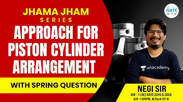 Jhama Jham Approach for Piston Cylinder Arrangement with spring Question | | By AIR 1 #Negi Sir