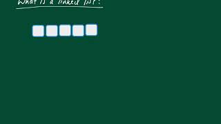 Linked Lists 1 - Introduction and setup