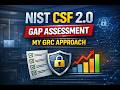 Tier 1 or Tier 2? A GRC-Focused NIST CSF 2.0 Gap Assessment for SaaS