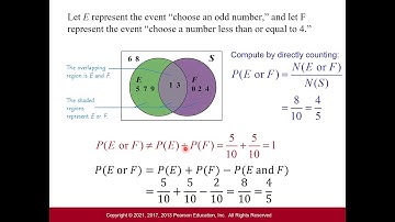 Stats: The Addition Rule and Complements (Probability)