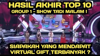 FINAL RESULTS OF THE TOP 10 GROUP 1 SHOW LAST NIGHT / WHO GOT THE HIGHEST VG SO FAR?