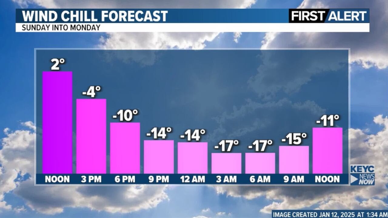 Light snow ends; a windy, cold Sunday ahead - YouTube