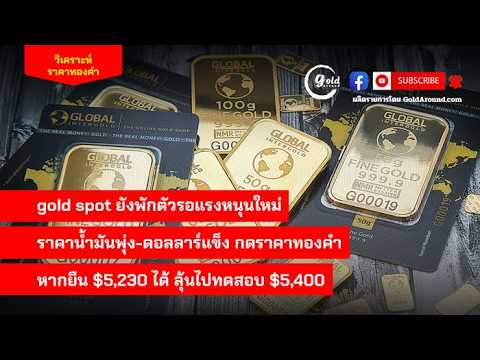 สรุปแนวโน้มราคาทองคำและกลยุทธ์ลงทุน วันนี้ 6 มี.ค.2569