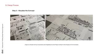 A Systematic Thinking Design Research Approach Combining the ConOps with Design Scenario