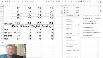Making Box Plots in Google Sheets