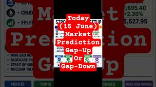 Today Market Prediction: Gap-Up or Gap-Down? US-Iran Deal और Crude Crash क्या बड़ा संकेत दे रहे?