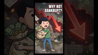 How America Survives With $40 Trillion in Debt Explained Simply