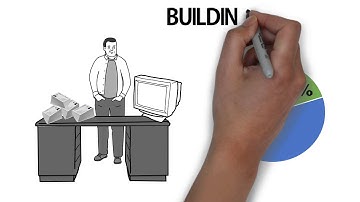 Whiteboard Animation Mobile App Explainer video  LincSphere