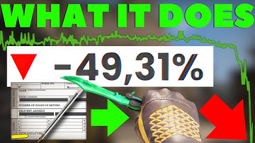 What To Know RIGHT NOW For CS2 Investing