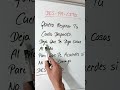 Pronounce DESPACITO Lyrics !! #learnspanish