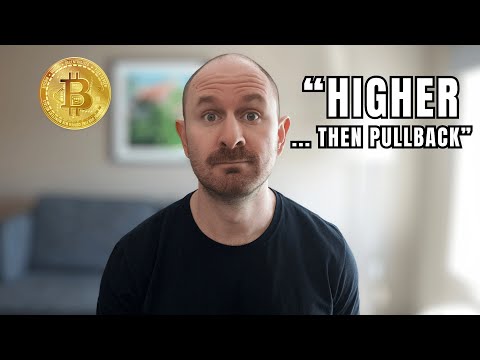 Video preview for Bitcoin Market Update: Rate Cuts & What This All Means