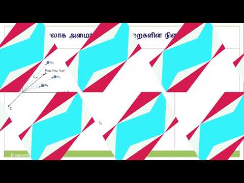 11.இயற்பியல் || 5.5 துகள்களாலான அமைப்பு மற்றும் திண்மப் பொருட்களின் இயக்கம் || 5.1.1 to 5.1.6