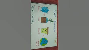 #Easy and Simple#Waste Management Poster