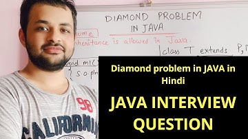 Java Interview Series | Diamond Problem in JAVA | Java Interview Questions