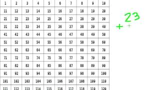 ADDING WITH HUNDRED CHART
