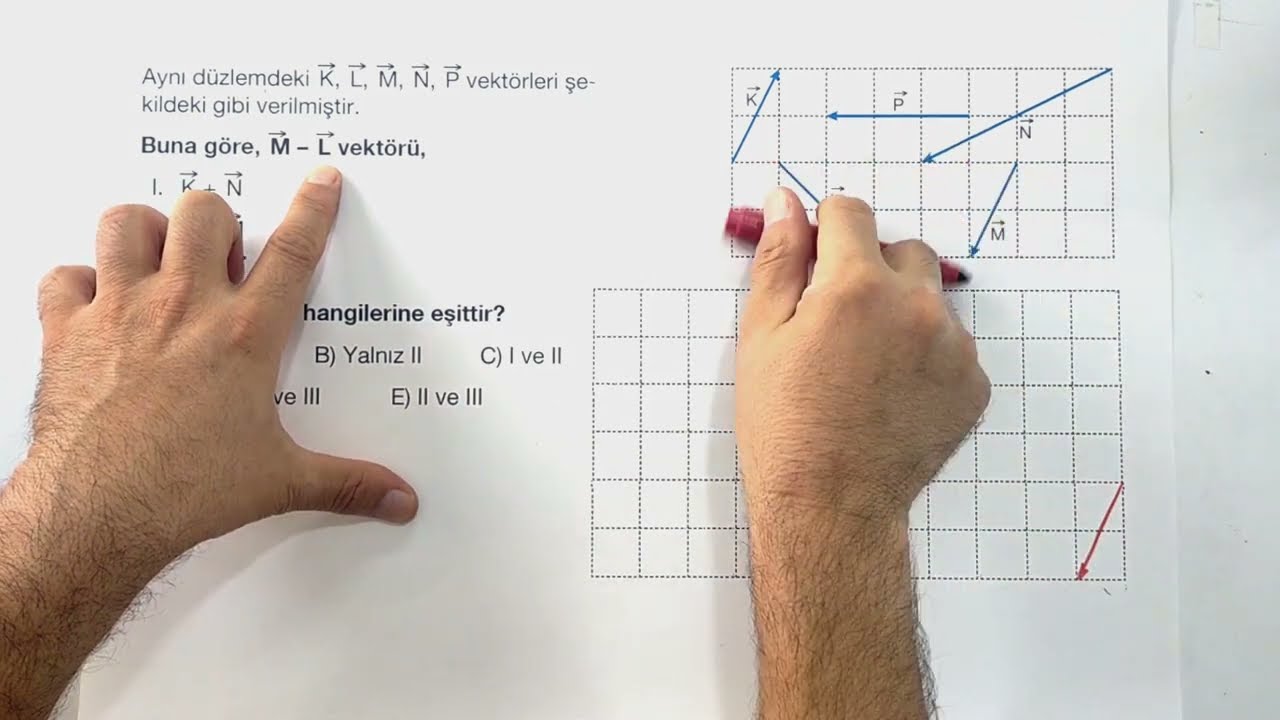 11.Sınıf Fizik 1.dönem 1.yazılı 2025-2026 müfredatına uygun ( pratik ve kolay anlatım ) PDF #fizik