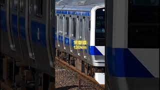 JR東日本には東海道線より速い電車があるんだよ！それは何かなぁ？(〃・ω・〃)♡