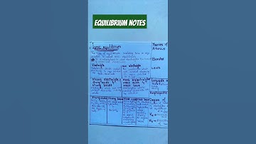 IONIC EQUILIBRIUM Minutes | Full Chapter Revision | Class 11th JEE