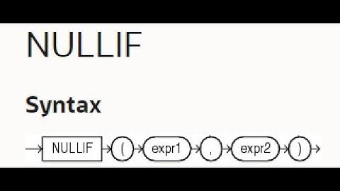 NULLIF In Oracle Sql