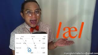 American English Vowel Sounds with IPA as reference. screenshot 3