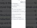 Important Biology topics for NEET #biology #neet  #neetpreparation #neetbiology #neetexam