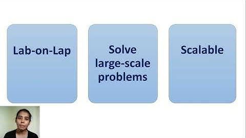 Breaking the wall of: Drug Discovery using AI