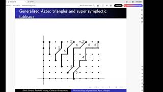 Christian Krattenthaler -- Domino tilings of generalised Aztec triangles (ICECA2026)