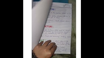 #economics #project #Law of variable proportion