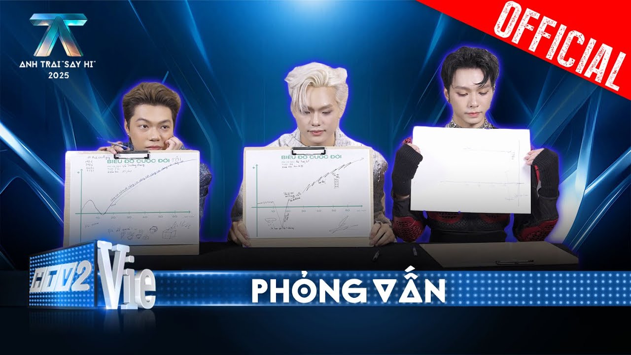 [Hậu Trường] Tổng hợp phỏng vấn Hải Nam, buitruonglinh, GILL, Lohan, KHOI VU | Anh Trai Say Hi 2025