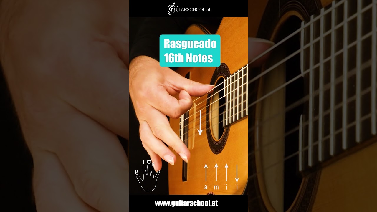 🔥 Flamenco Soleares Rasgueado Tutorial 💃 Free PDF!