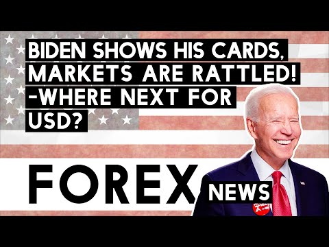 Biden Shows His Cards - This Is How The Market Is Preparing To React!
