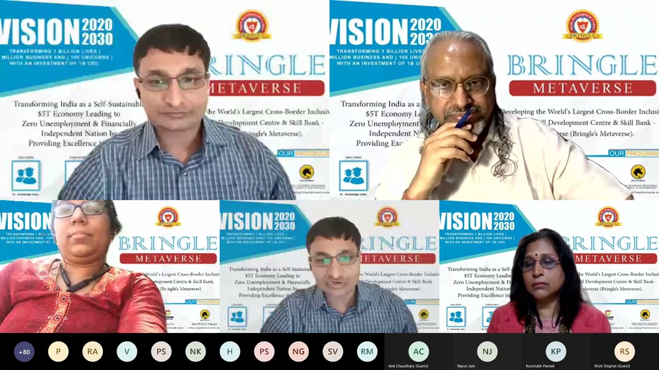 Mission : Zero UnEmployment - SKIT JAIPUR, INDIA