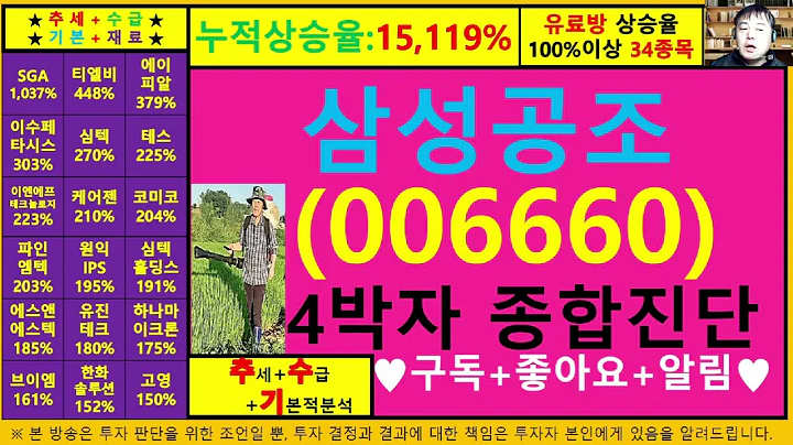 삼성공조(006660)4차원종목진단및향후주가전망 추수기(추수)전문가
