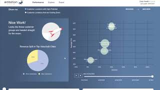 Rubano Customer Intelligence Platform Demo